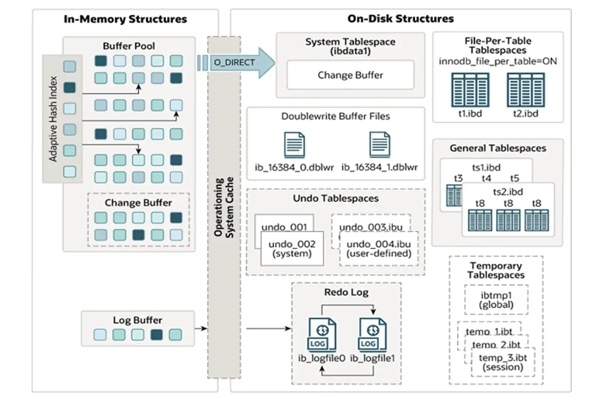 image-20250807162439966
