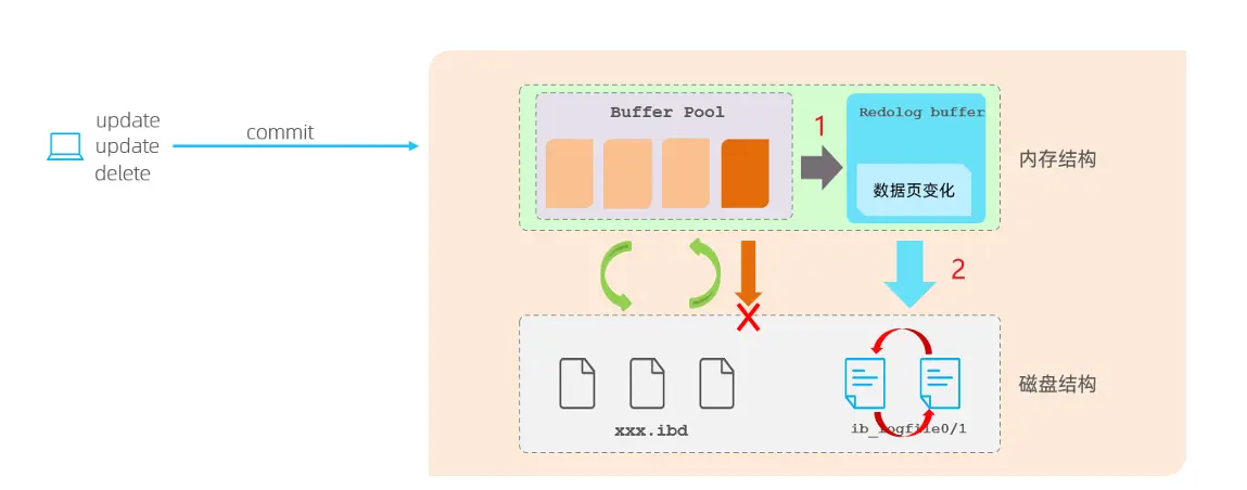 image-20250807192854934