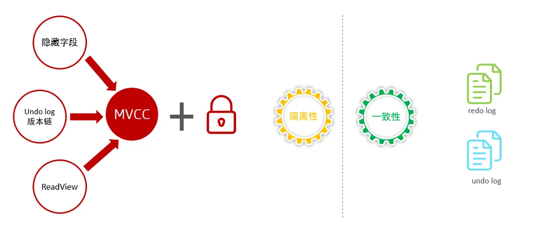 image-20250807200609571