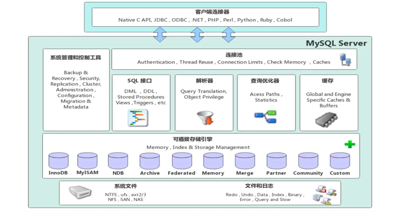 image-20250731171706104