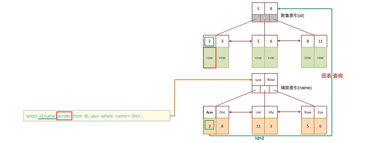 image-20250801143402140