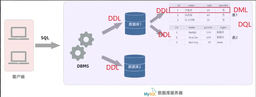 image-20250329142246500