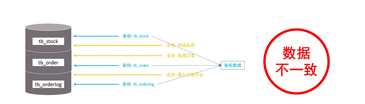 image-20250805150108374